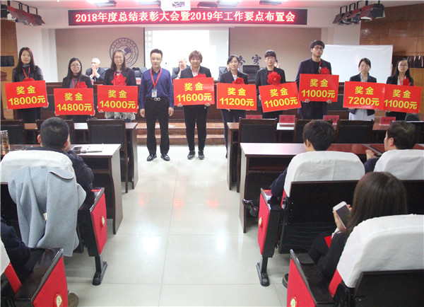 总结表彰鼓人心  开启征程再出发——Beat365举行2018年度总结表彰大会暨2019年工作要点布置会