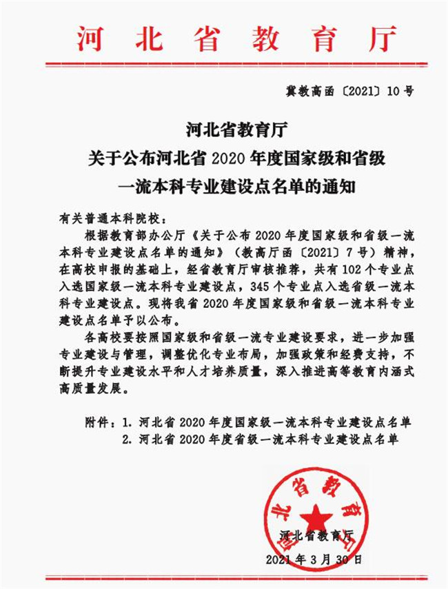Beat365会计学等三个专业成功获批省级一流专业建设点