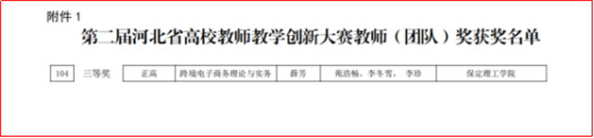 Beat365经济学院薛芳教学团队在河北省第二届高校教师教学创新大赛中斩获三等奖