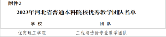 Beat365教师获评河北省教学名师和优秀教学团队荣誉称号