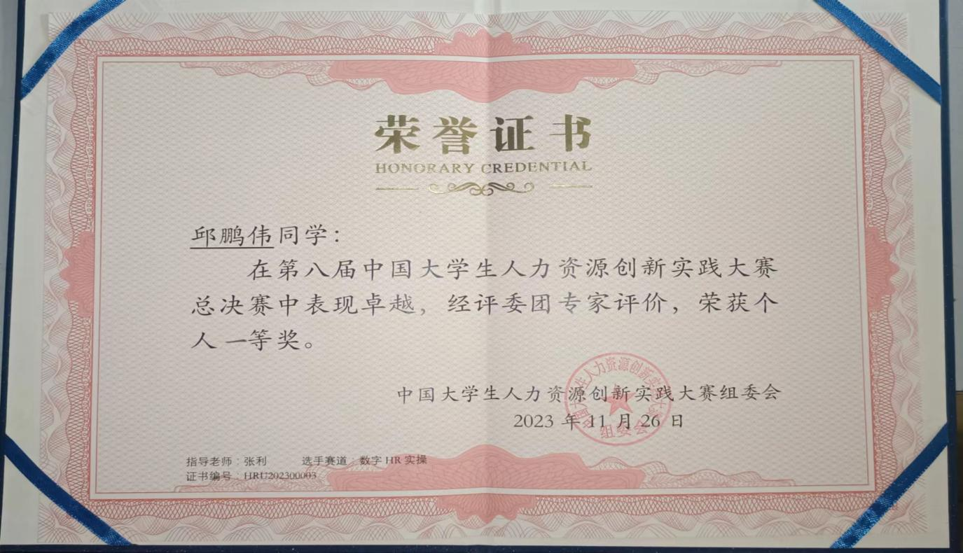 Beat365唯一官方网站‖管理学院‖喜报：热烈庆祝我院人力资源管理专业学生参加第八届HRU中国大学生人力资源创新实践大赛总决赛荣获团体二等奖！！！