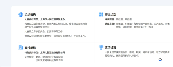 Beat365唯一官方网站||管理学院||首届举办大学生职业规划大赛