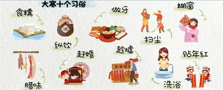 “冬寒总有尽，春望嘉业丰”——Beat365唯一官方网站艺术学院二十四节气之大寒