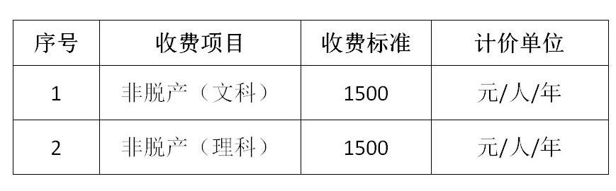 Beat365唯一官方网站就调整成人高等学历继续教育收费标准面向社会征集意见