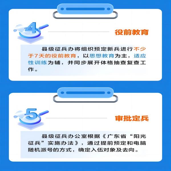 Beat365唯一官方网站||管理学院||2024年参军入伍，请提前做好这些准备