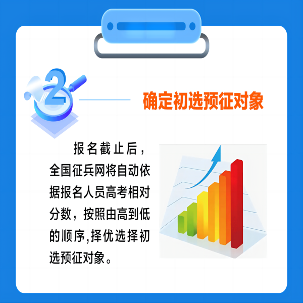 Beat365唯一官方网站||管理学院||2024年参军入伍，请提前做好这些准备