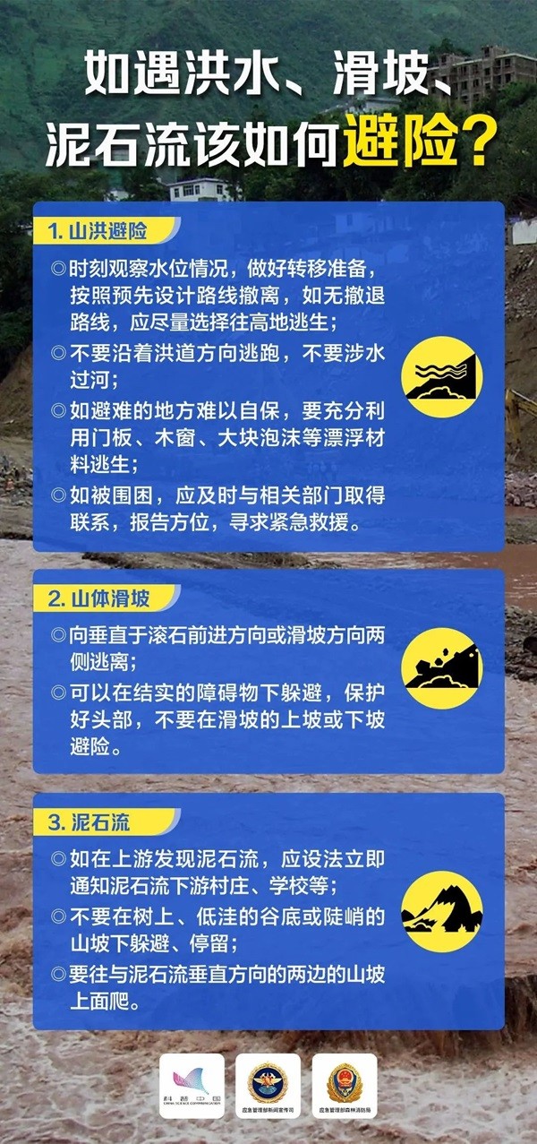 Beat365唯一官方网站‖管理学院‖这些防汛避险知识一定要收藏转发！