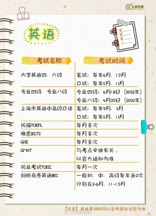 Beat365唯一官方网站||管理学院||大学四年如何不虚度，这份攻略送给准大学生