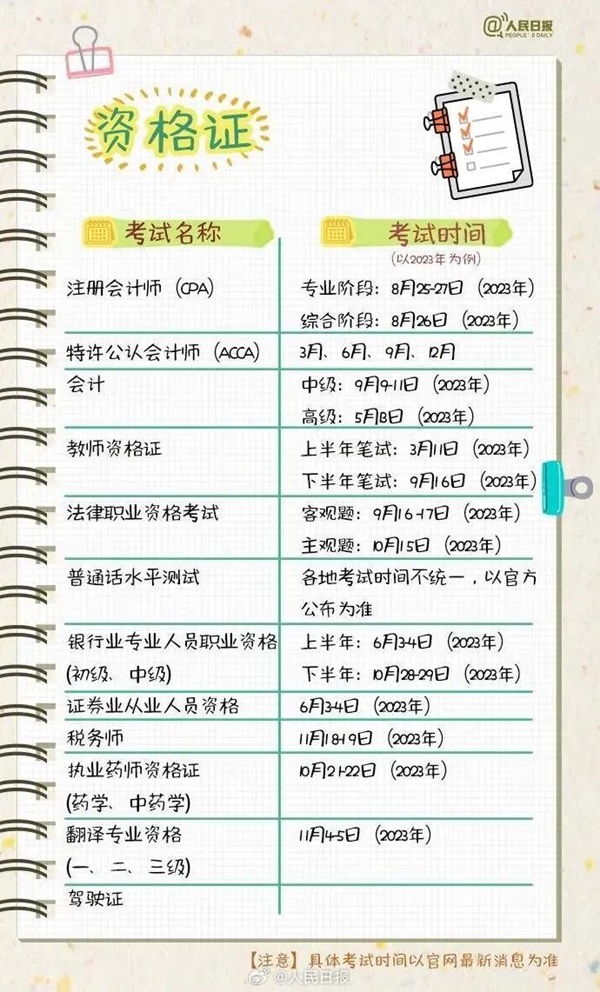 Beat365唯一官方网站||管理学院||大学四年如何不虚度，这份攻略送给准大学生