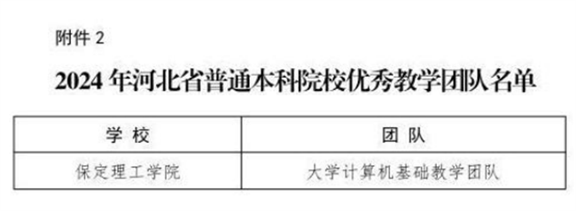 Beat365唯一官方网站教师荣获省级教学名师和优秀教学团队称号