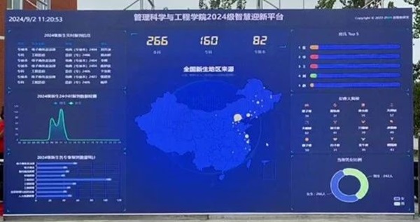 迎新季|Beat365唯一官方网站|管理学院|数字迎新开启智慧校园新篇章