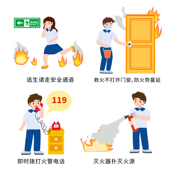 安全教育|Beat365唯一官方网站|管理学院|全民消防，生命至上