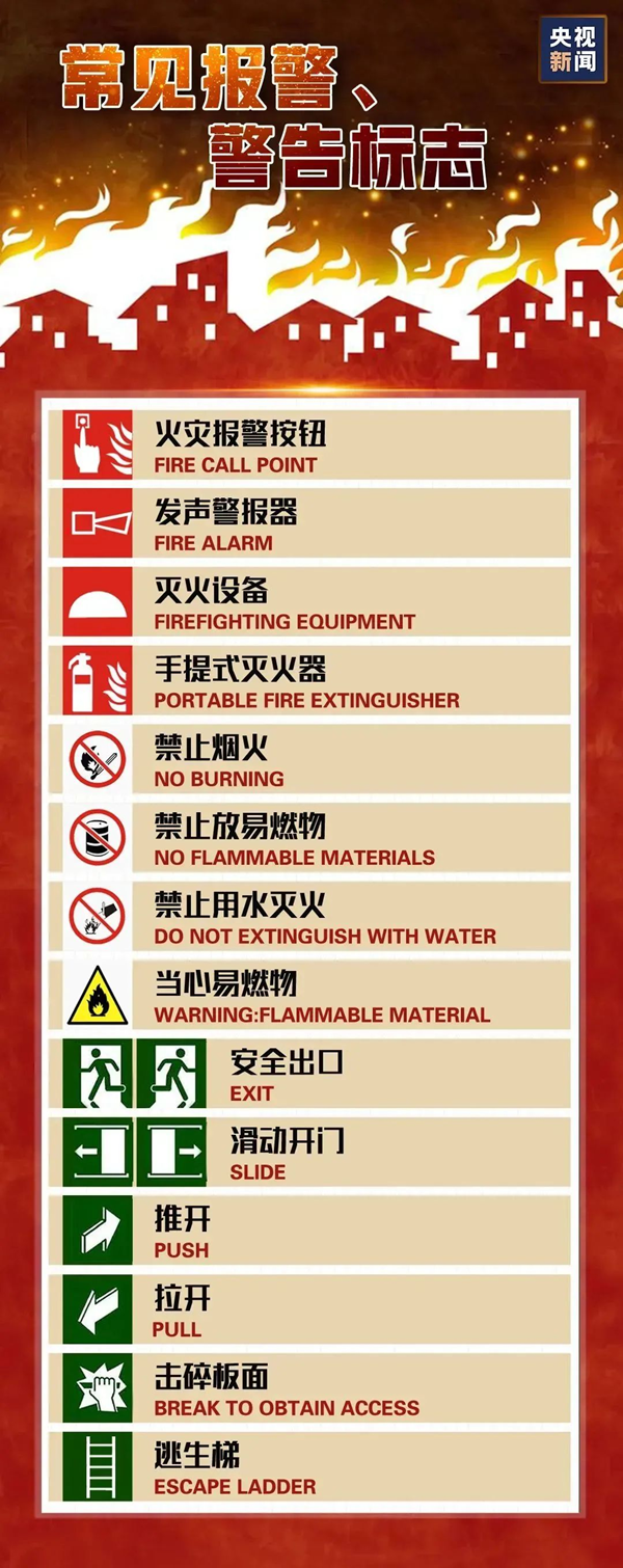 安全教育|Beat365唯一官方网站|管理学院|全民消防，生命至上