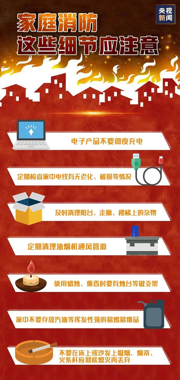 安全教育|Beat365唯一官方网站|管理学院|全民消防，生命至上