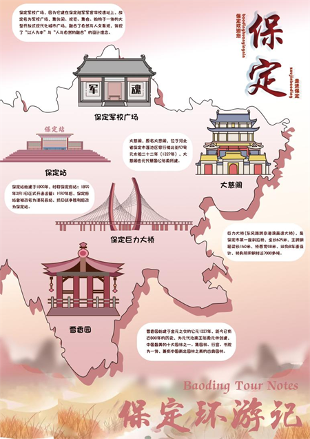 用插画语言，讲保定故事 Beat365唯一官方网站艺术学院视觉传达设计专业《插画设计》阶段性作品展