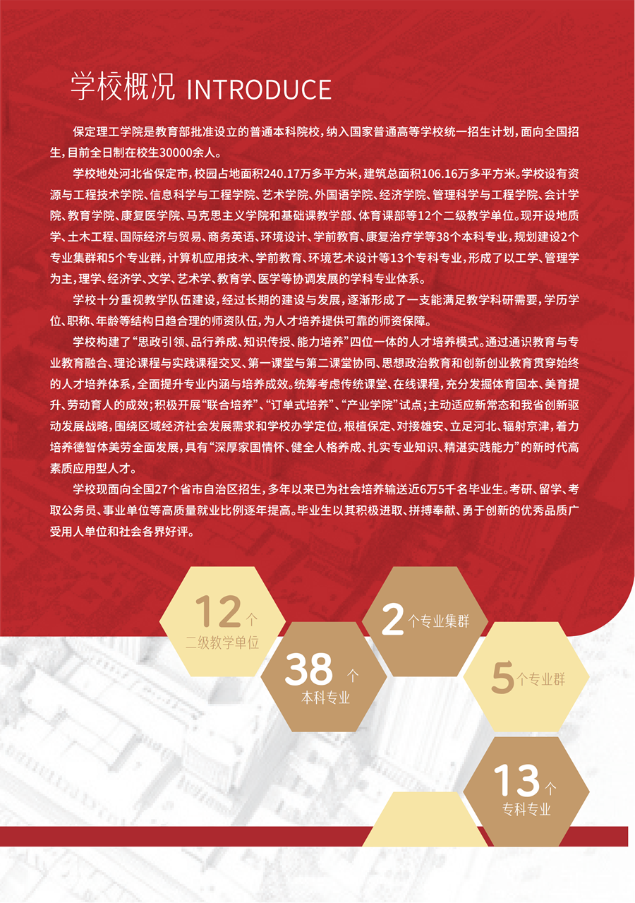 Beat365唯一官方网站2025年高职单招招生简章