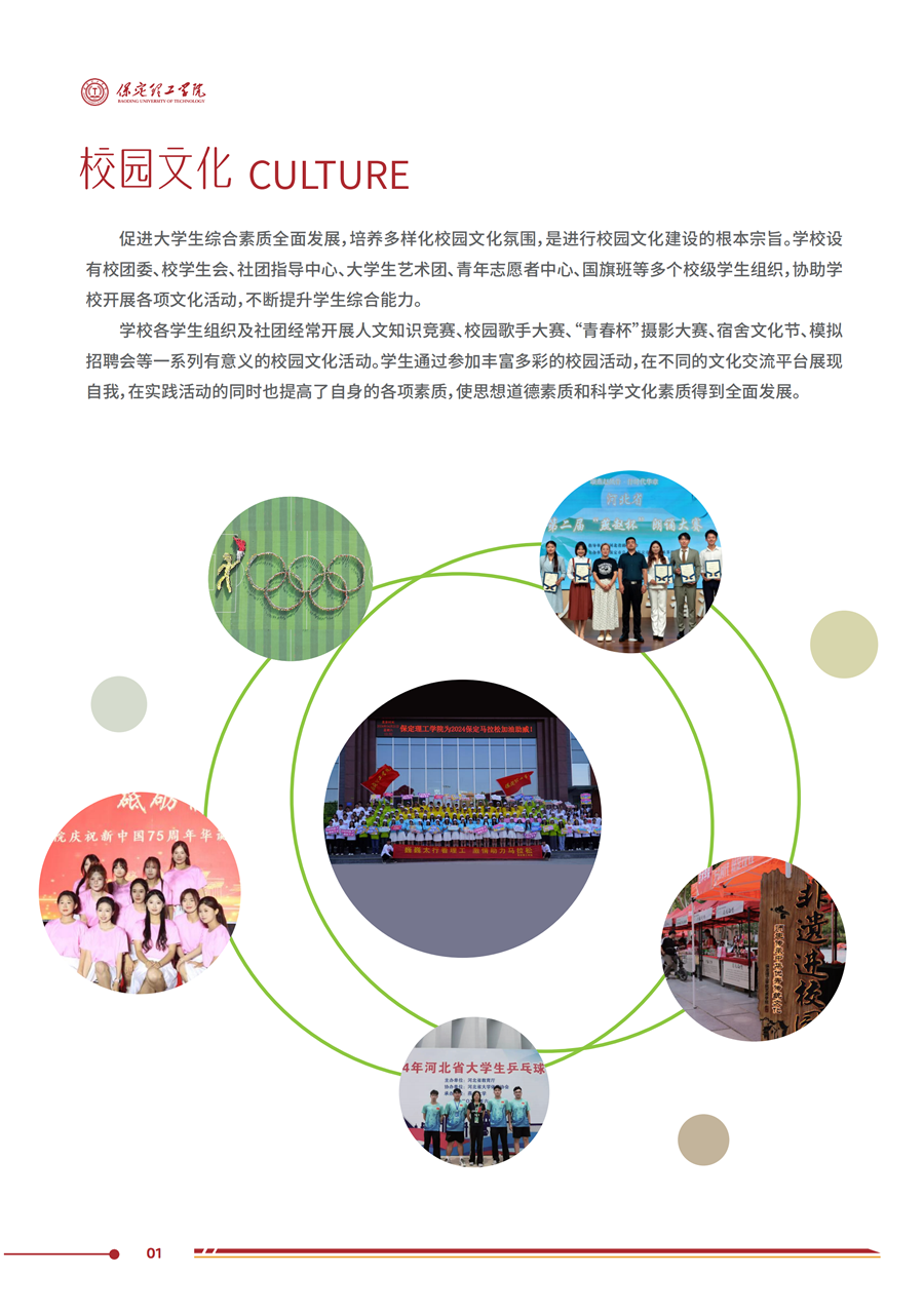 Beat365唯一官方网站2025年高职单招招生简章