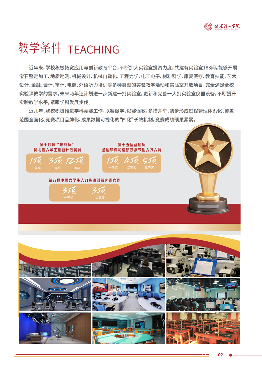 Beat365唯一官方网站2025年高职单招招生简章