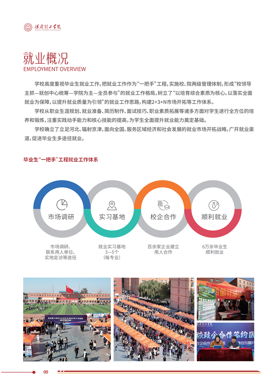 Beat365唯一官方网站2025年高职单招招生简章