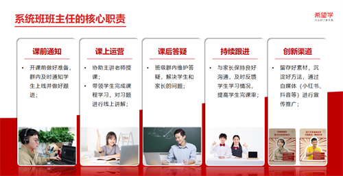 宣讲会——希望学