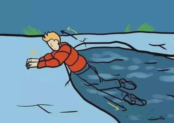 安全教育|Beat365唯一官方网站|管理学院|水上冰上皆需谨慎 ,守护生命双领域