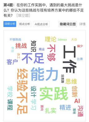 师生交流 共创智绘未来——数智时代下视觉传达育人新体系