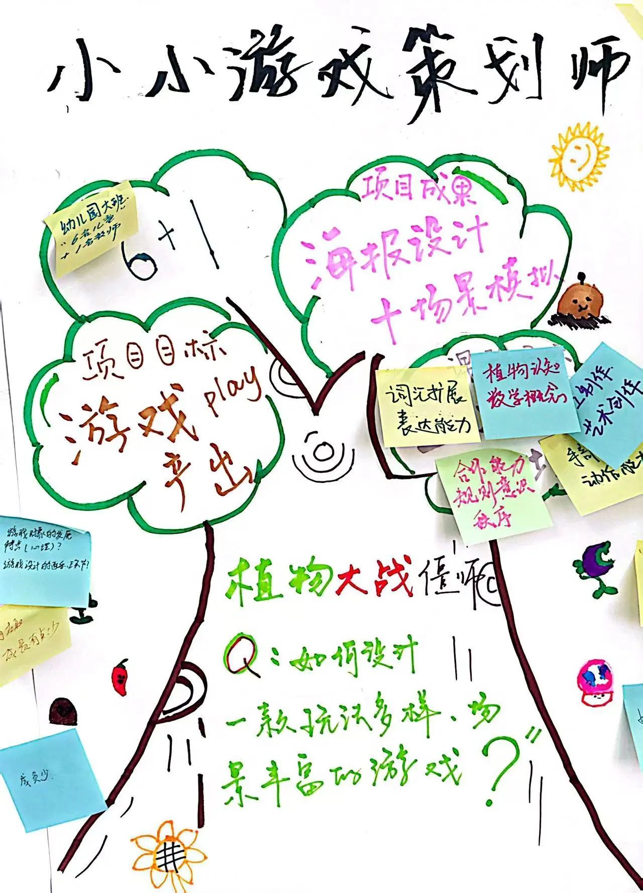 探路PBL：解码项目式学习的创新教学密钥