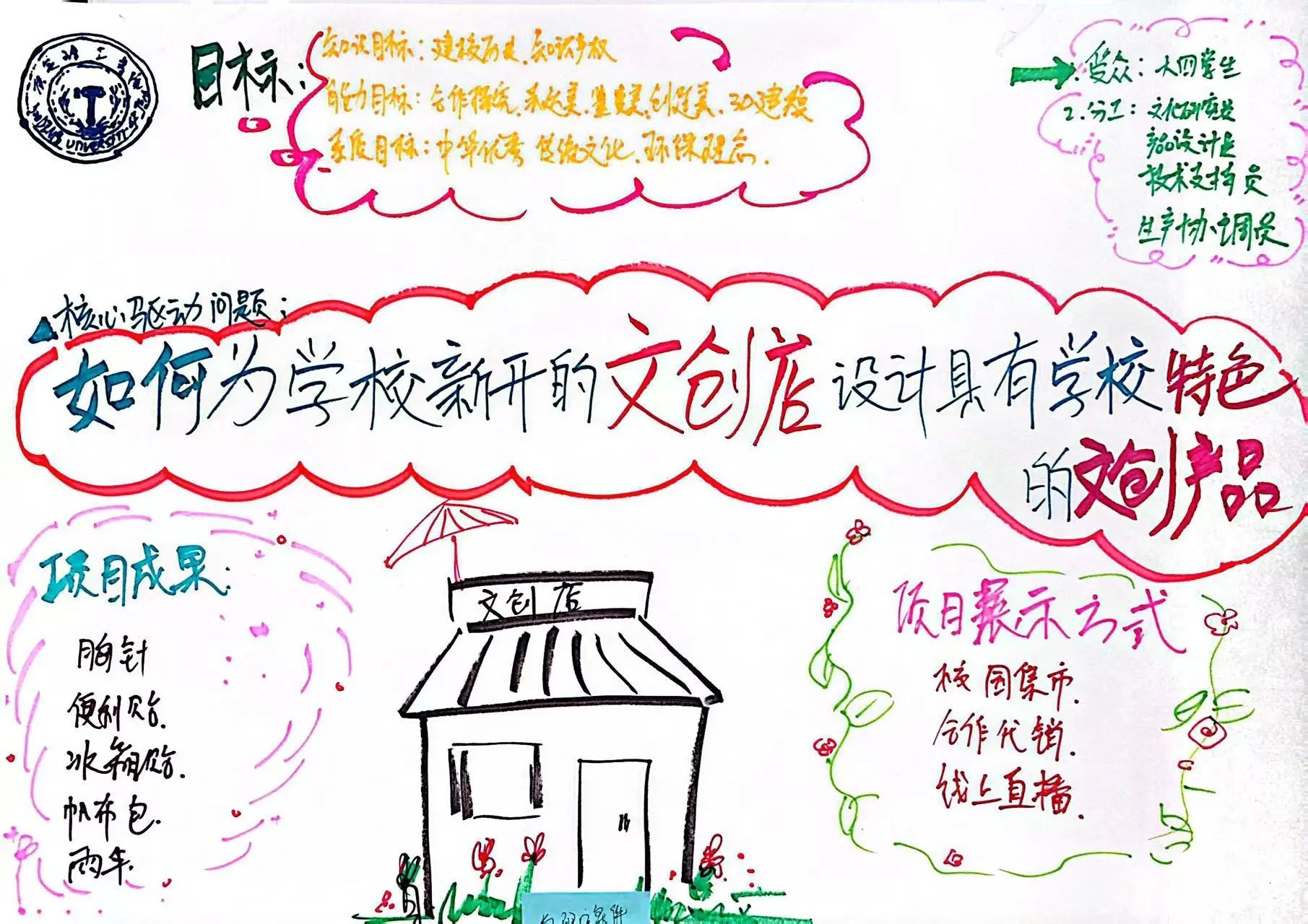 探路PBL：解码项目式学习的创新教学密钥