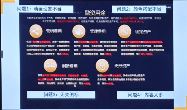 【破圈吧！教育人】从课堂到路演台，这场培训会教你“玩转”双创赛！