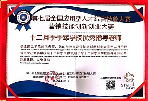 市场营销——专业介绍