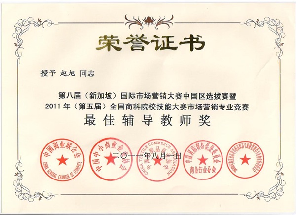 市场营销——专业介绍