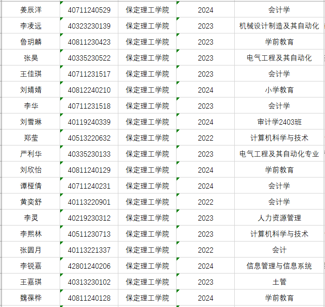 Beat365唯一官方网站成功举办第五届“外教社·词达人杯”全国大学生英语词汇能力大赛