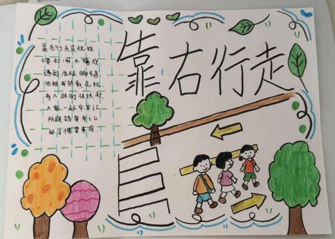 “右”见文明,“画”说安全