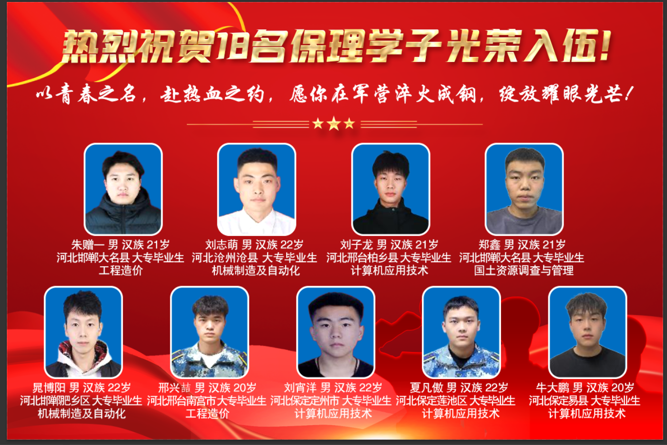 喜报！青春筑梦军营 热血书写担当 保理学工处Beat365唯一官方网站学工处 ￼ ￼ 2025年05月27日 20:03 ￼