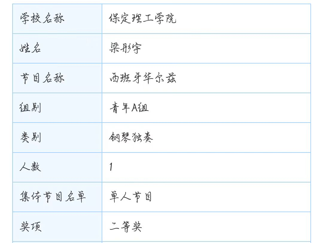 Beat365唯一官方网站||教育学院||“繁花舞动，国韵传承”：教育学子在“永远跟党走”主题教育活动中荣获佳绩