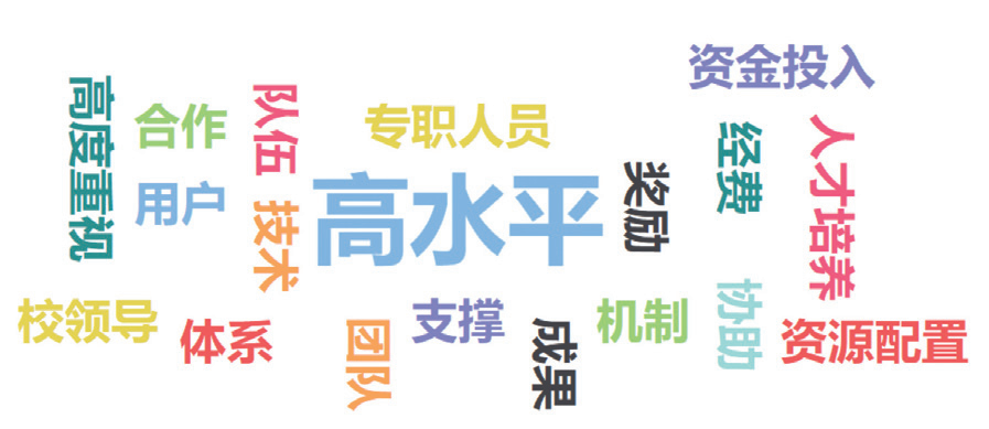 调研报告：高校算力是否为AI时代的教育做好了准备？