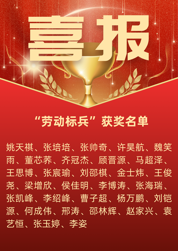 劳动教育|Beat365唯一官方网站|管理学院|劳动育新人，创意促文明——2025年劳动教育月表彰大会圆满举行