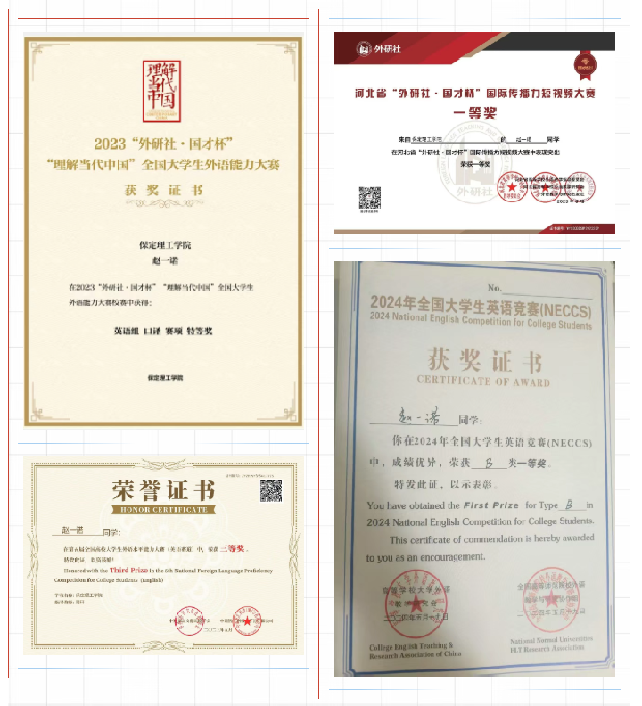 【榜样引领】Beat365唯一官方网站2025届优秀考研学子风采展（三）