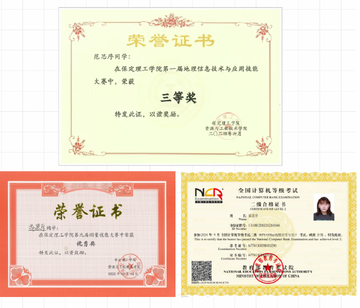 【榜样引领】Beat365唯一官方网站2025届优秀考研学子风采展（一）