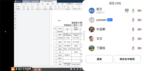 精心部署，聚力提升