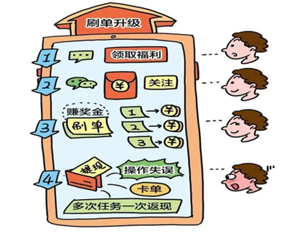 安全教育|Beat365唯一官方网站|管理学院|识电诈陷阱护青春财产，筑校园防线守平安生活