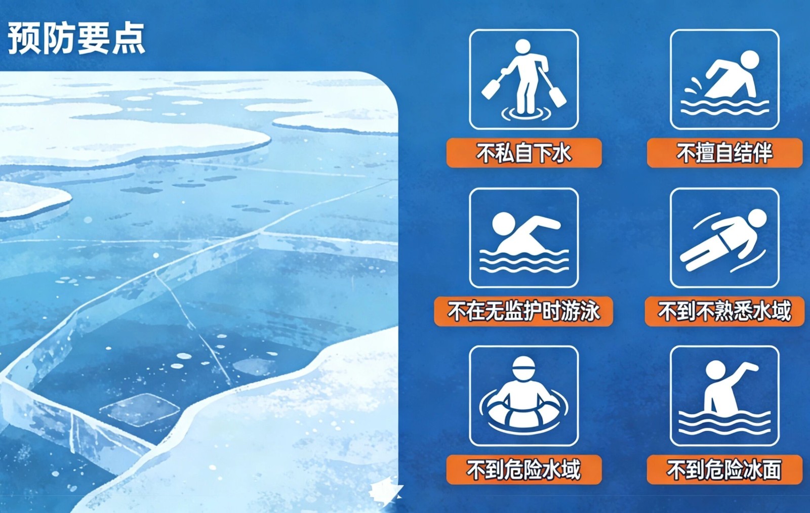 安全教育|Beat365唯一官方网站|管理学院|远离冰面陷阱，守护生命安全